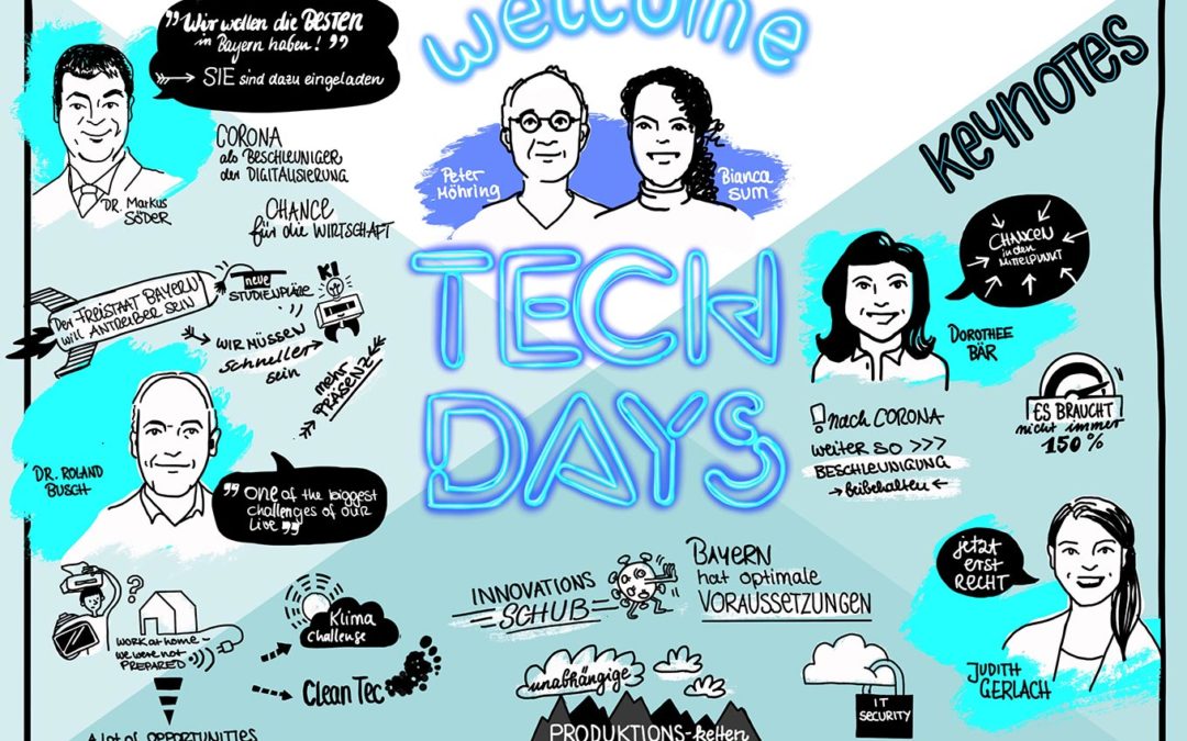 TechDays 2020 – Digital Innovation